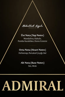 Admiral Edp 100 Ml Erkek Parfüm-Abdullah Ki??l?