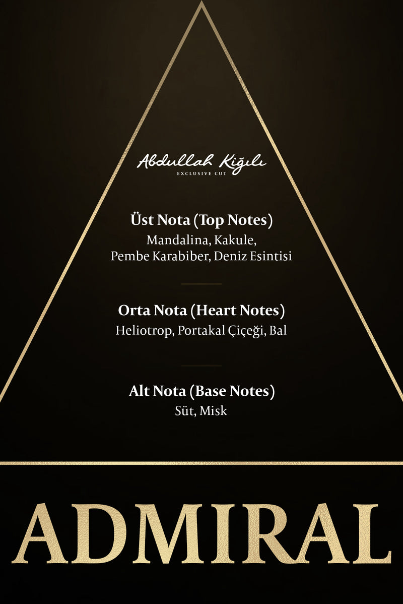 Admiral Edp 100 Ml Erkek Parfüm