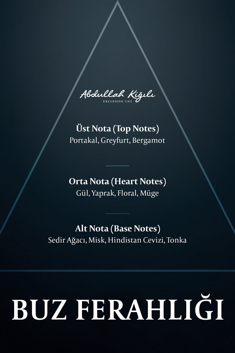 Ice Fresh Kolonyası 80° 200 ml