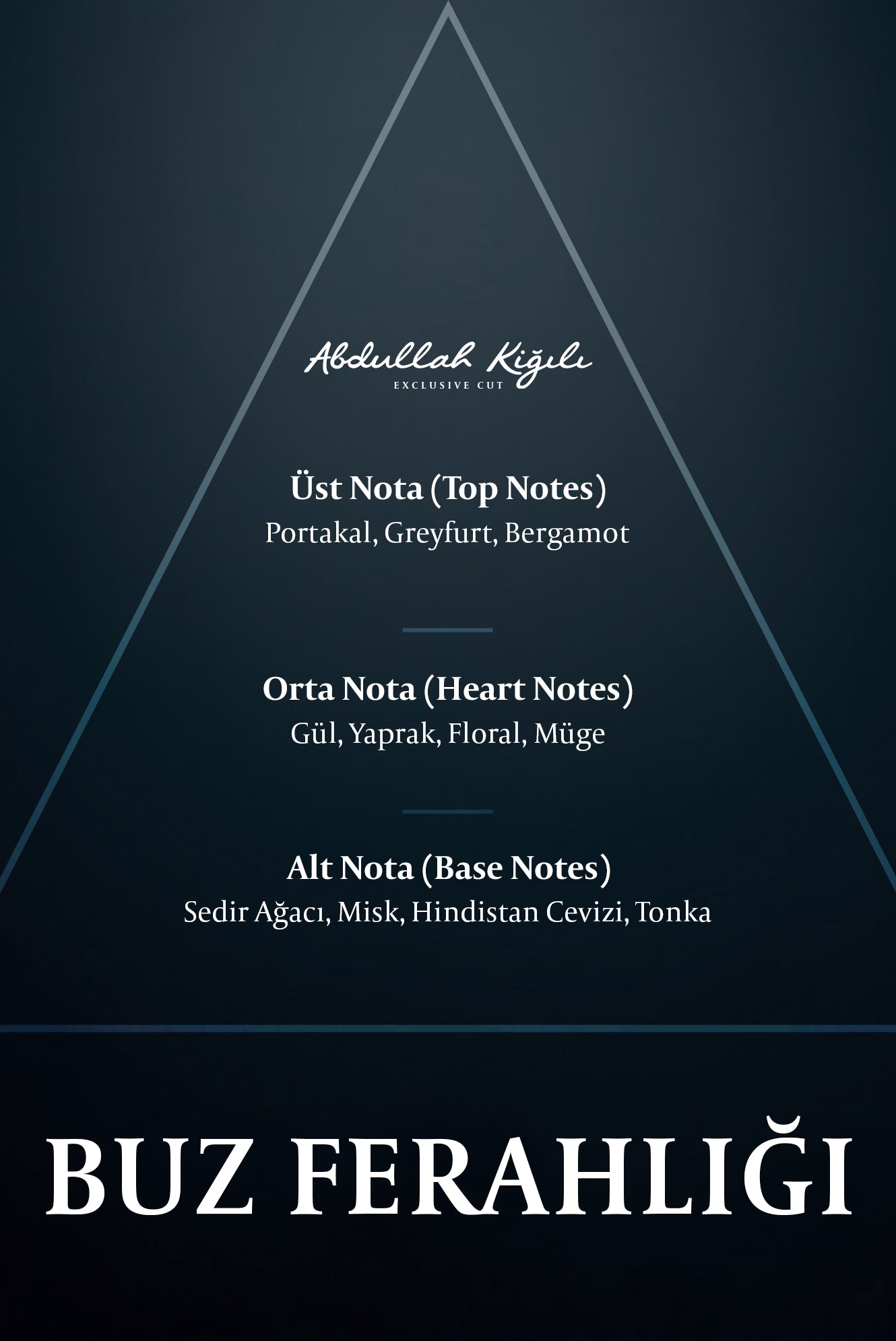 Ice Fresh Kolonyası 80° 200 ml