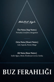 Ice Fresh Kolonyası 80° 200 ml